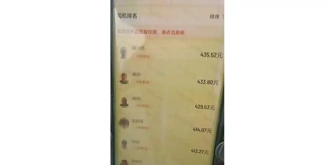 滴滴司机的每日流水_网约车行业真相_网约车真实收入