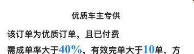 顺风车新规政策变化_顺风车平台算法优化_顺风车怎么跑才能赚钱